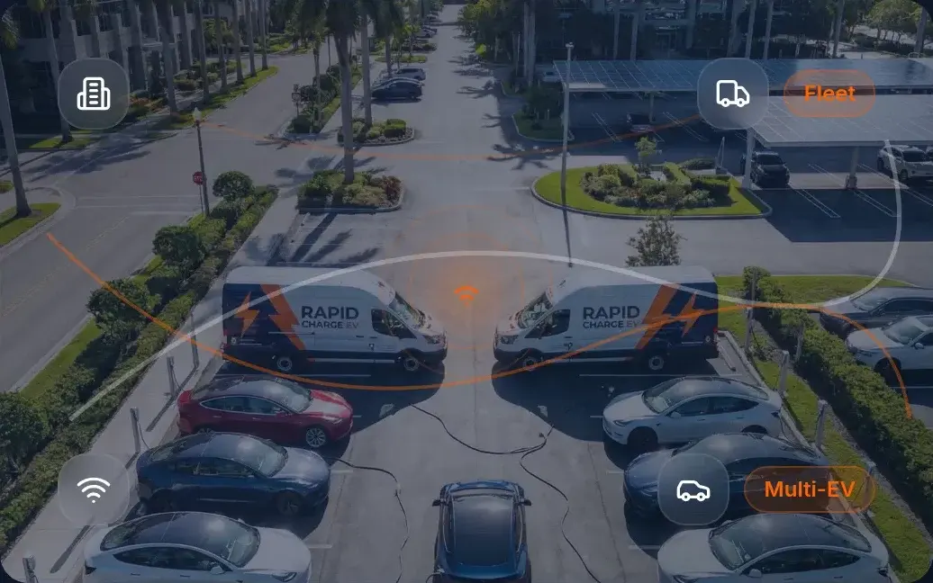Fleet EV Charging
