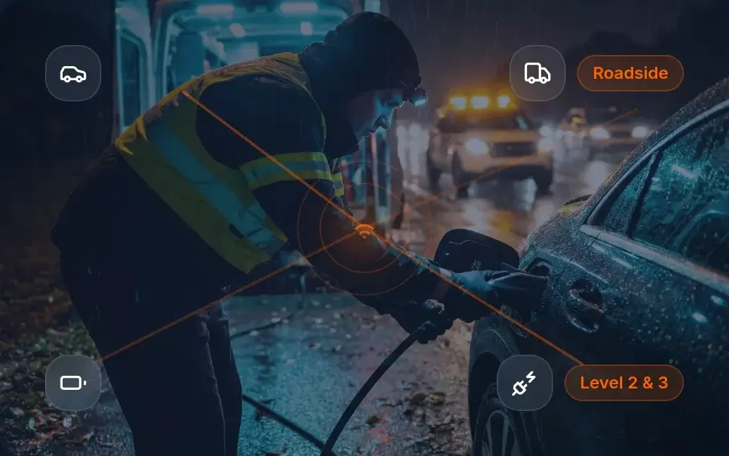 Emergency EV Charging