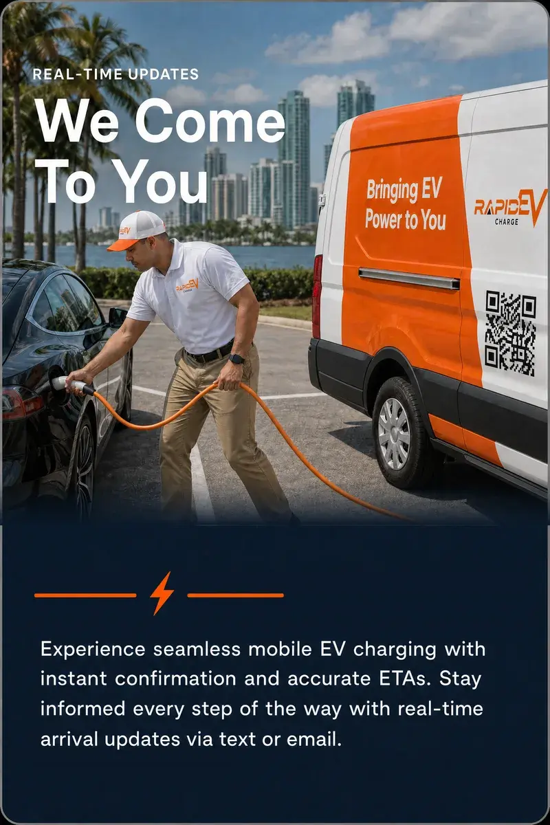 Step 2: We come to you with real-time arrival updates. A Rapid Charge EV technician charges a car next to the branded service van.