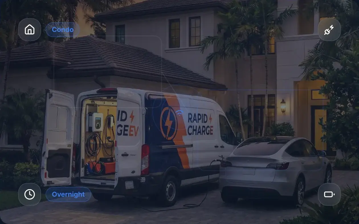 On-Demand & Scheduled Charging